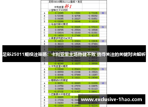 足彩25011期投注策略：卡利亚里主场稳健不败 值得关注的关键对决解析