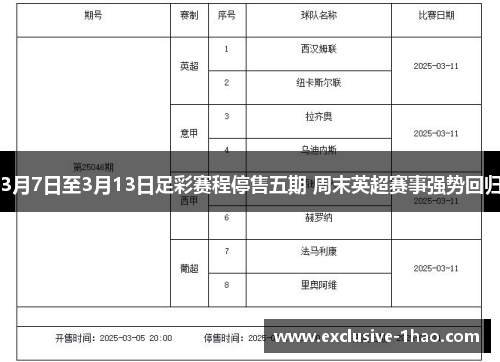 3月7日至3月13日足彩赛程停售五期 周末英超赛事强势回归