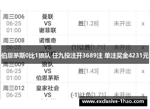 伯恩茅斯0比1狼队 任九投注开3689注 单注奖金4231元